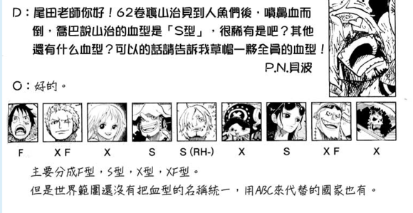 草帽血型