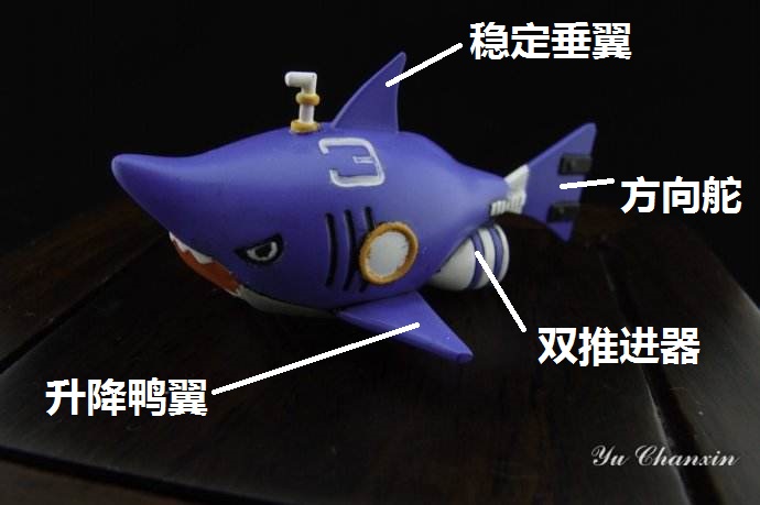 鲨鱼潜水艇2.jpg