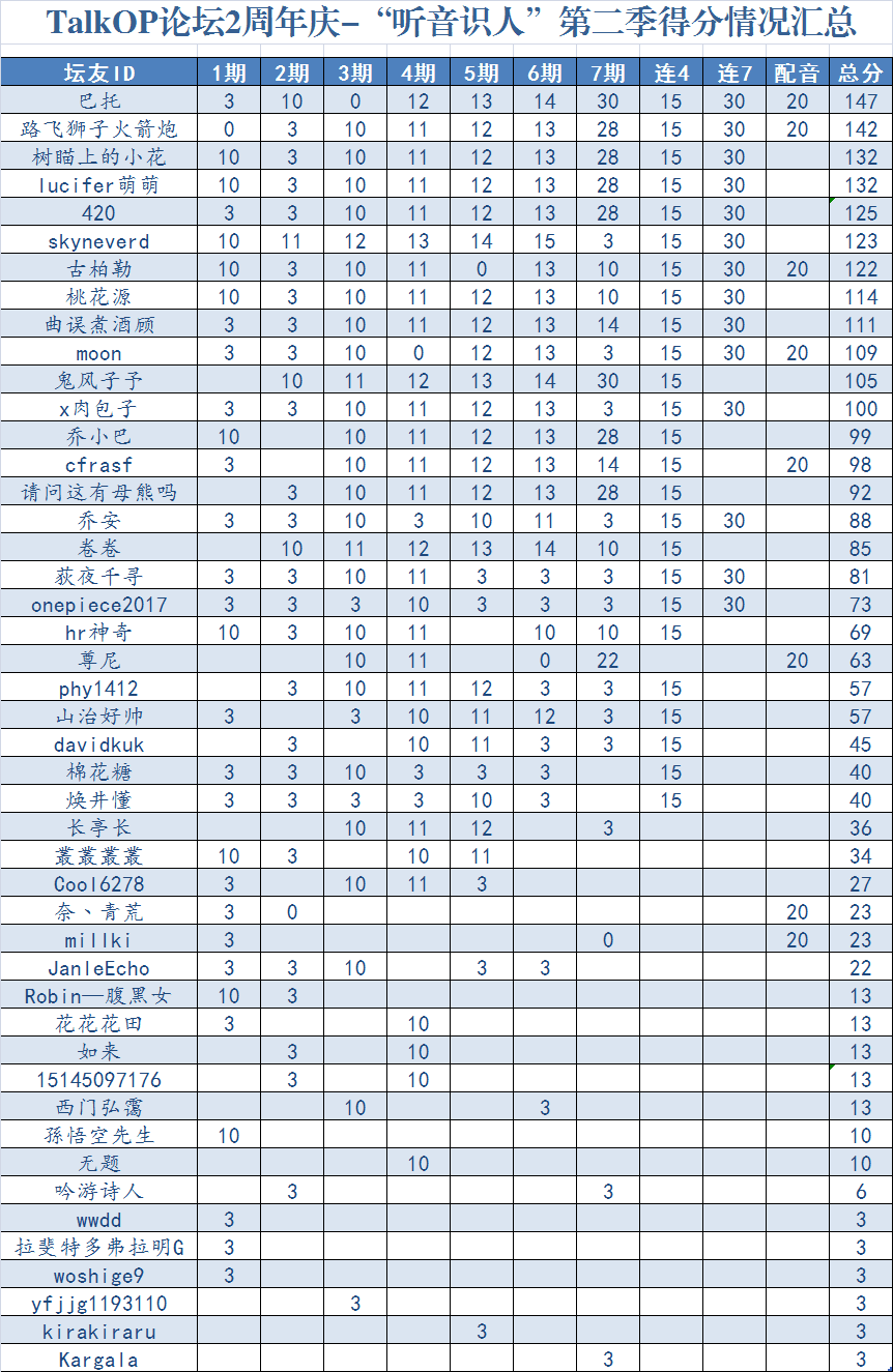 QQ图片20180228000404.png