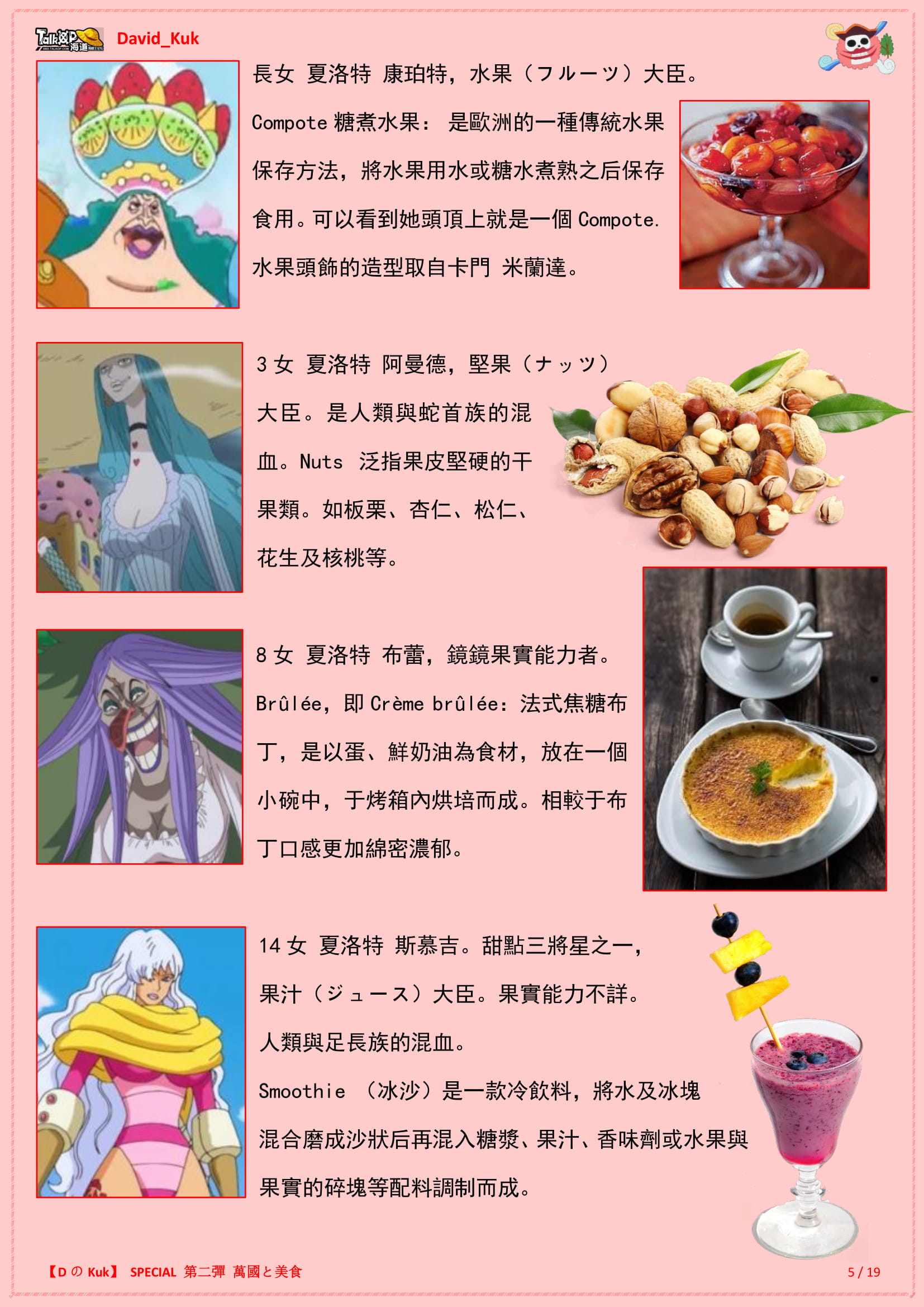 【DのKuk】 SPECIAL 第二彈 萬國と美食-05.jpg