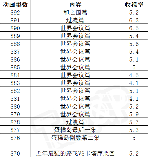 QQ图片20190710151847.png