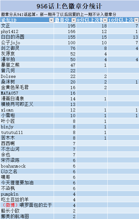 IMG_7048.PNG