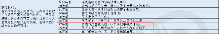 QQ截图20191229094125.png