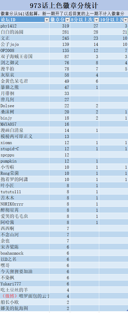 QQ图片20200313175909.png