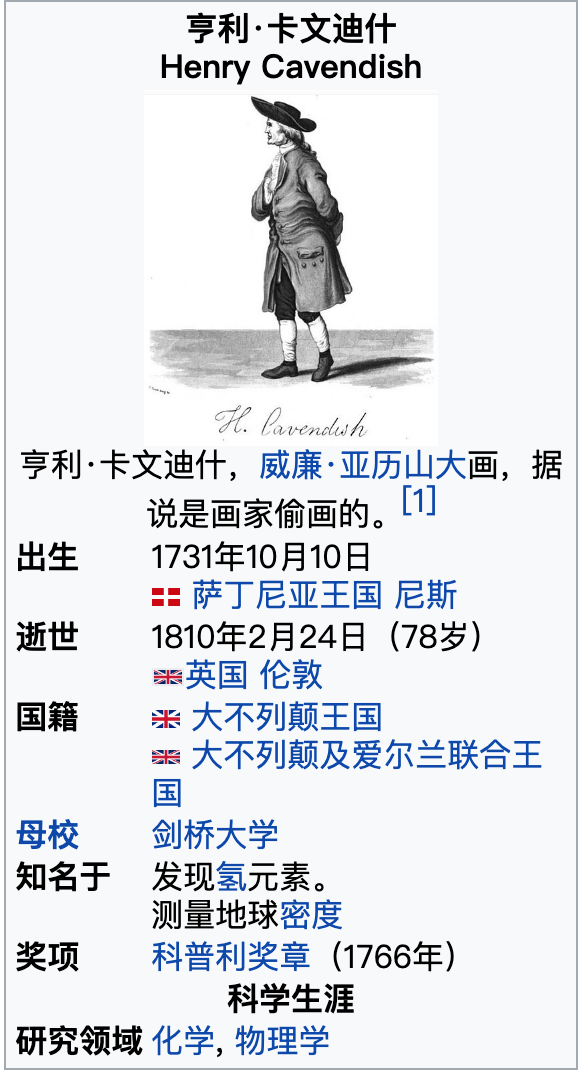 Henry Cavendish.png