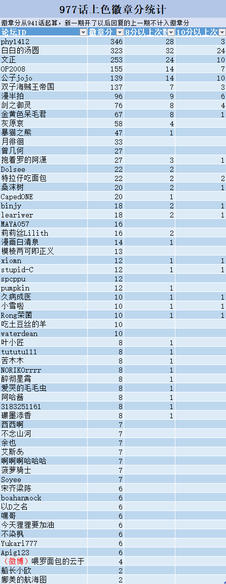QQ图片20200424132908.png