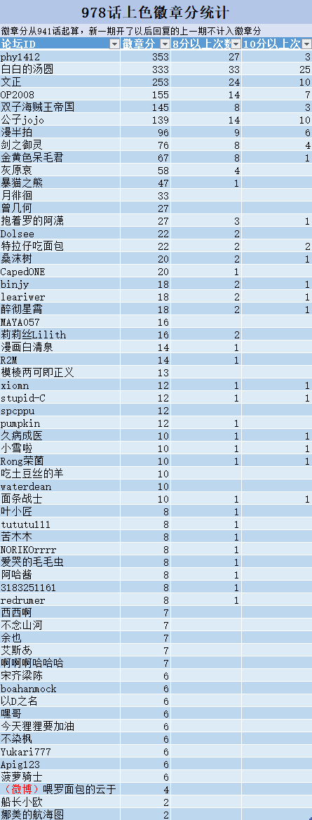 QQ图片20200512123313.png