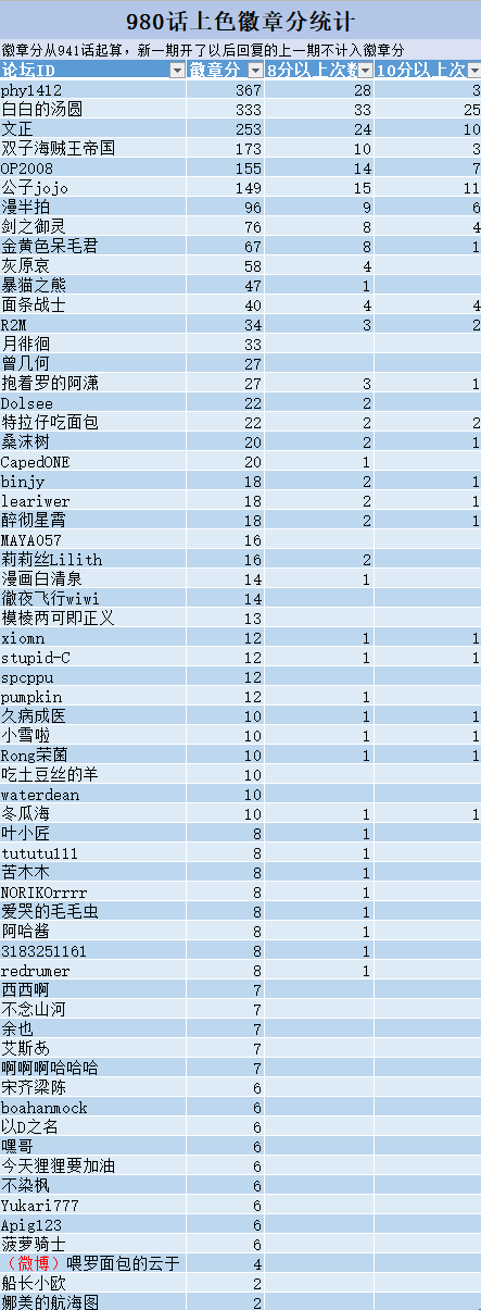 QQ图片20200608192146.png