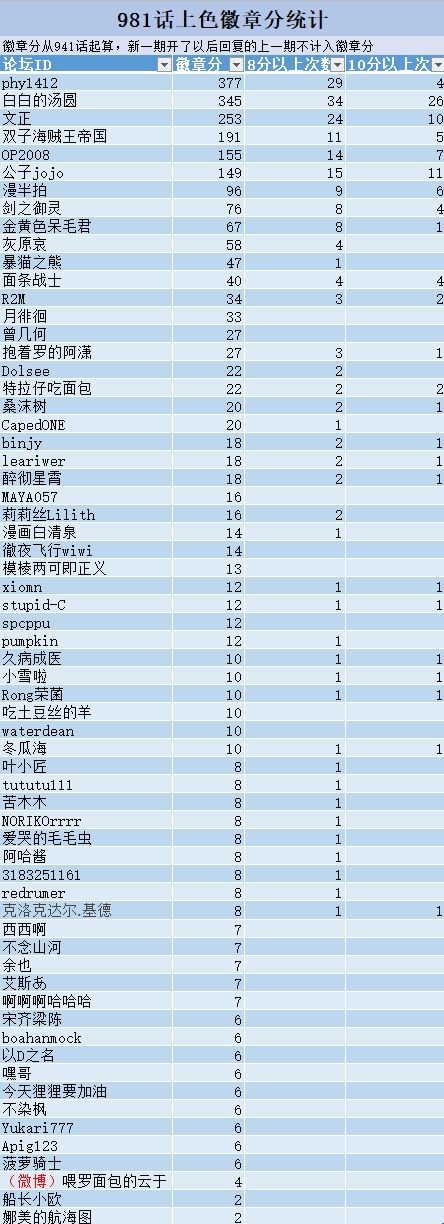 QQ图片20200612191021j.jpg