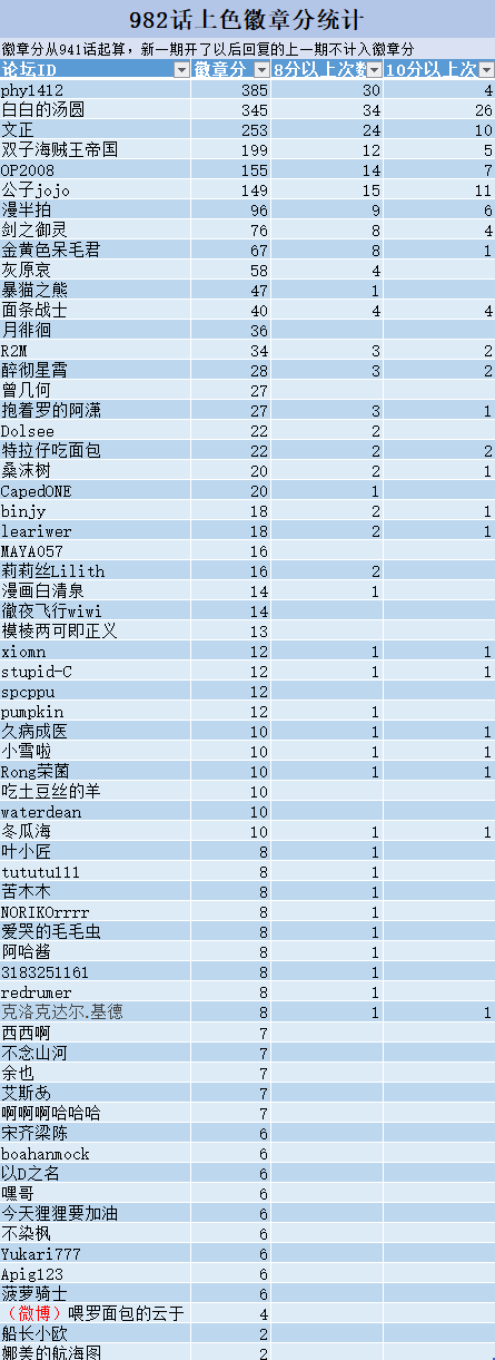 QQ图片20200619223915.png