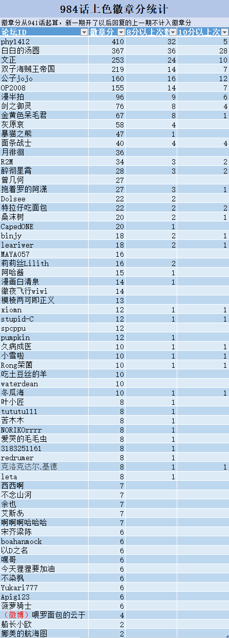 QQ图片20200718000655.png
