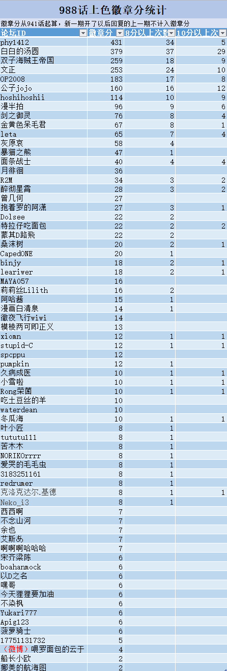 QQ图片20200904194403.png