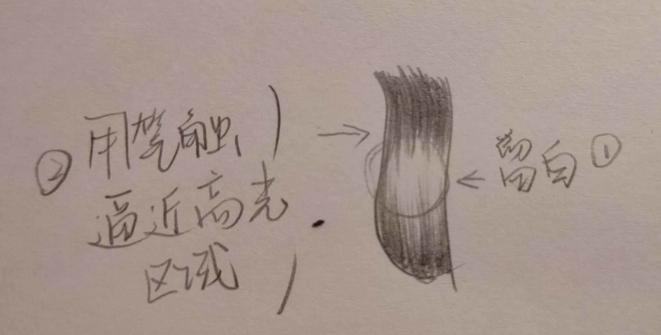 简单涂涂.jpg