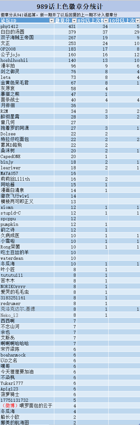 QQ图片20200911124100.png