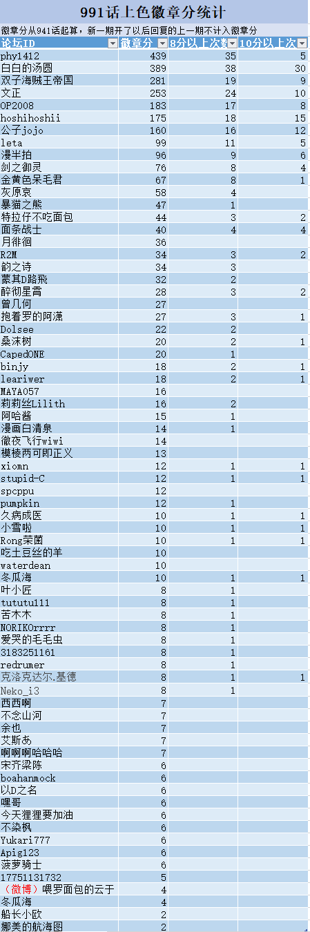 QQ图片20201015215226.png