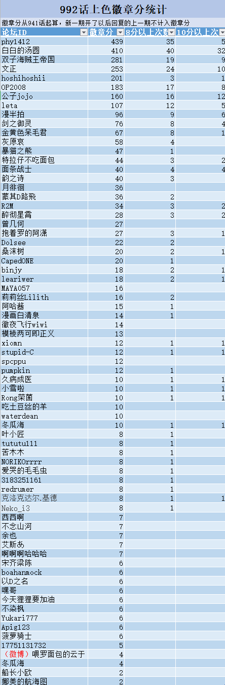 QQ图片20201023232649.png