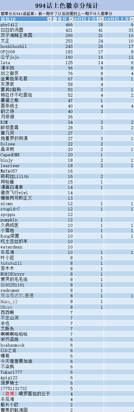 QQ图片20201113223045.png