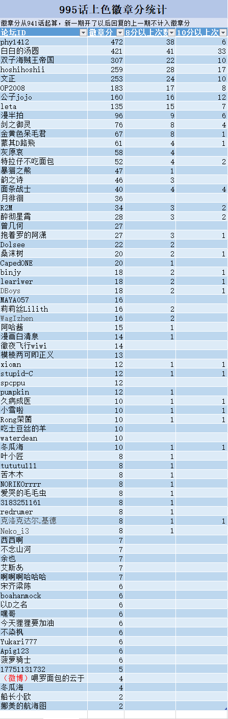 QQ图片20201119230316.png