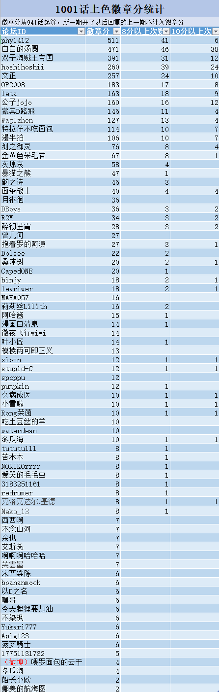 QQ图片20210129193812.png