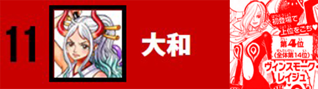 初登场，高名次.jpg