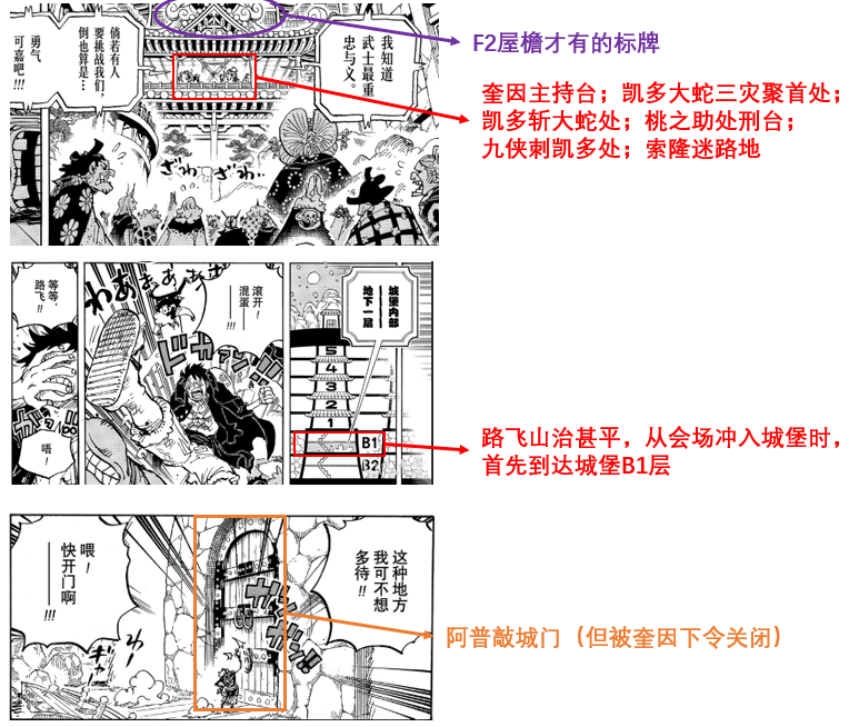 2 对1的补充.png