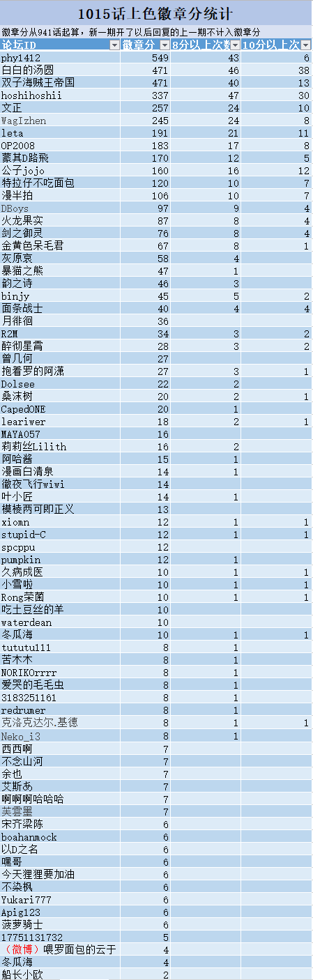 QQ图片20210612225303.png