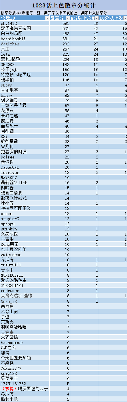 QQ图片20210906123554.png
