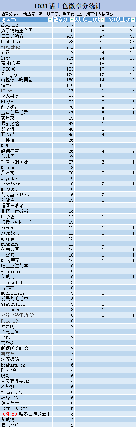 QQ图片20211123003835.png