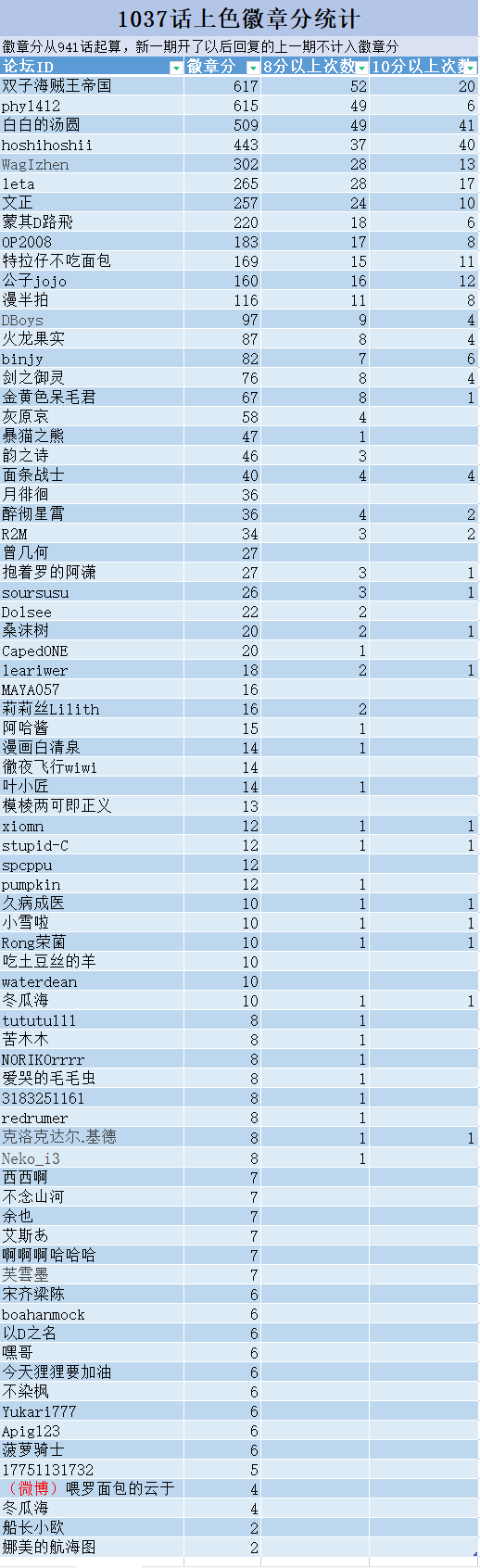 4_DD8CN[[Z{PC6PD(O`K).png