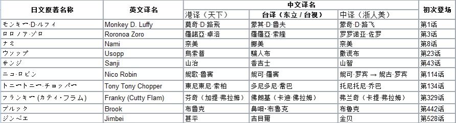 名字.jpg