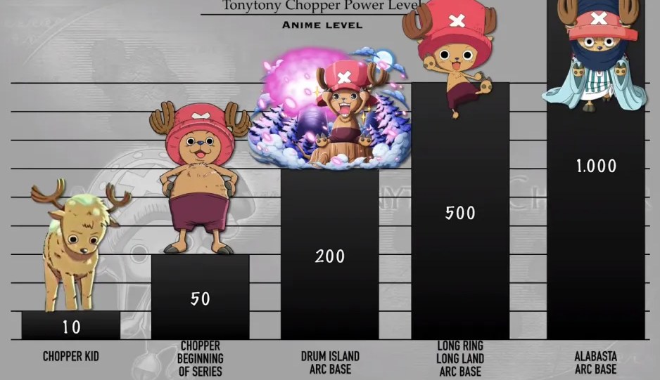 乔巴.png