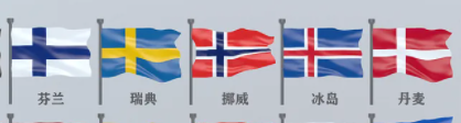 北欧各国国旗