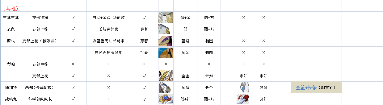 海军军装 整理4.png