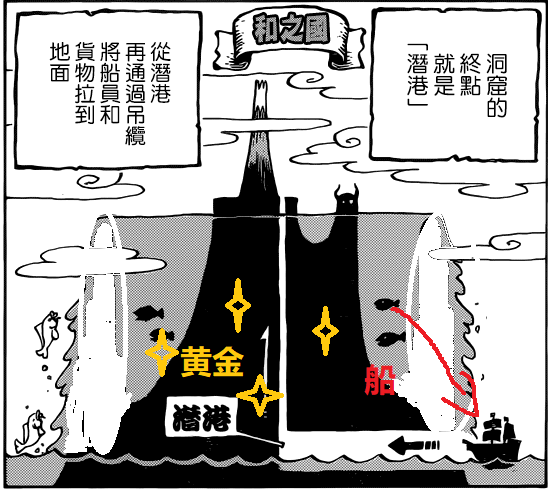 和之国立体.png