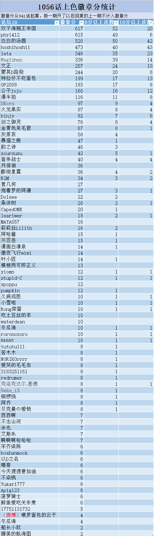 M5~~ZAYS40@WGW7Q7QYF)P7.png