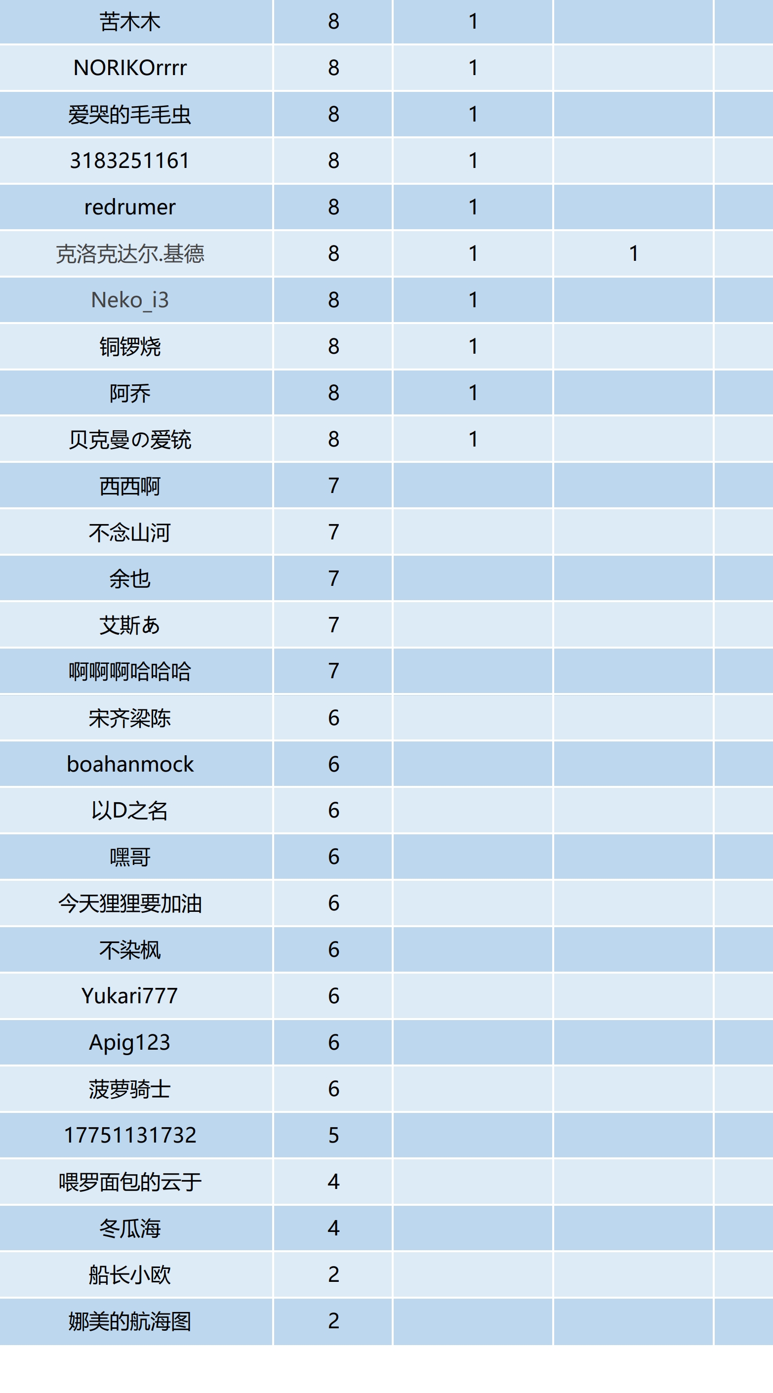 page3_1.jpg