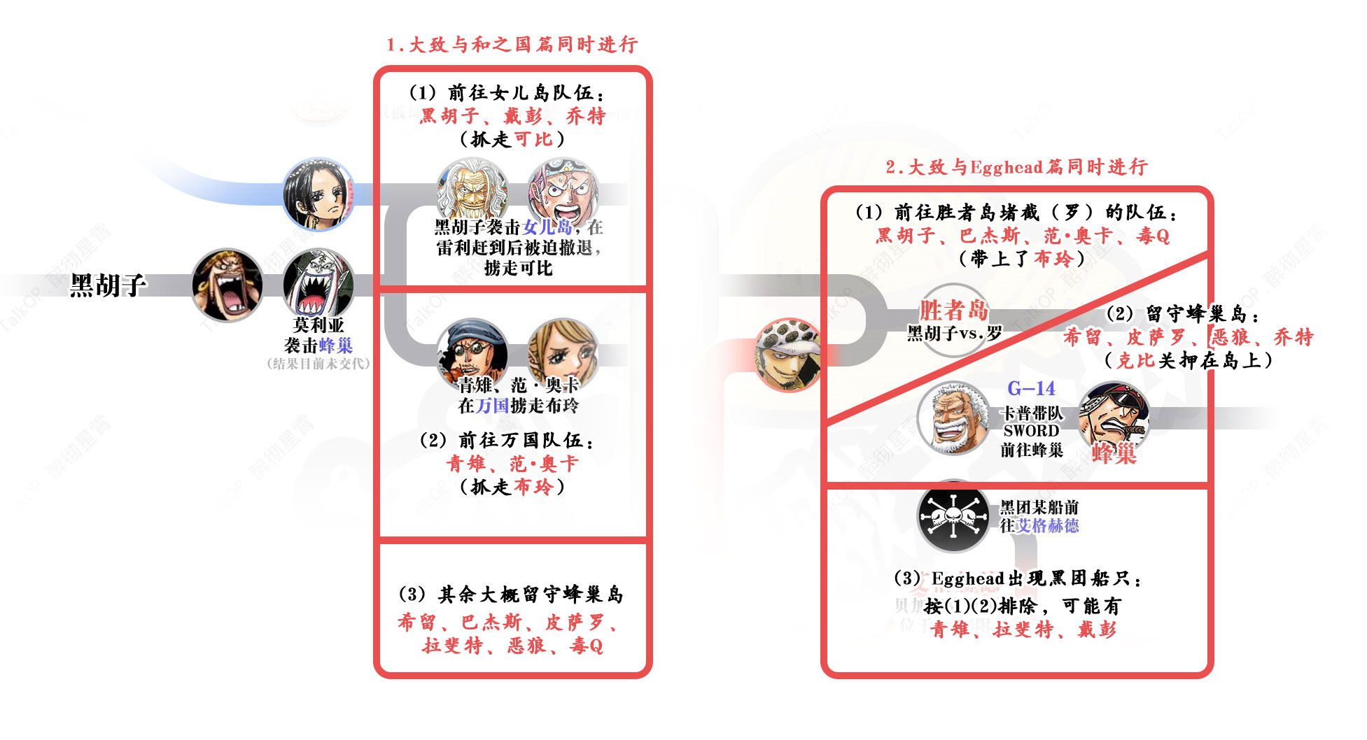 黑团近期动向.jpg