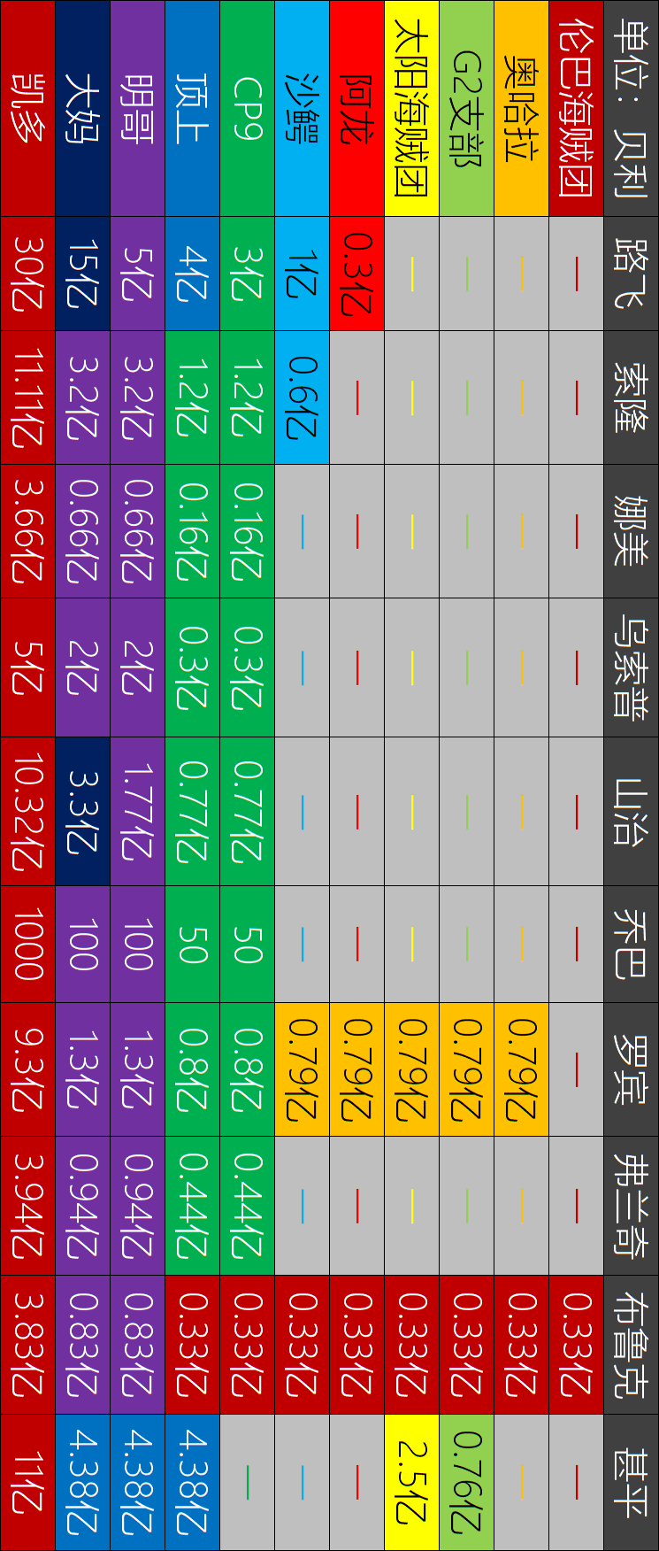 竖.png