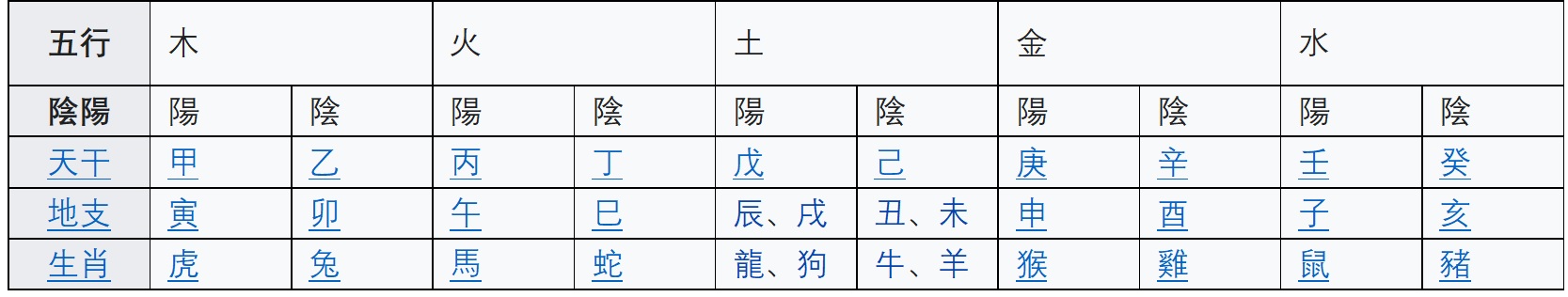 表格.jpg