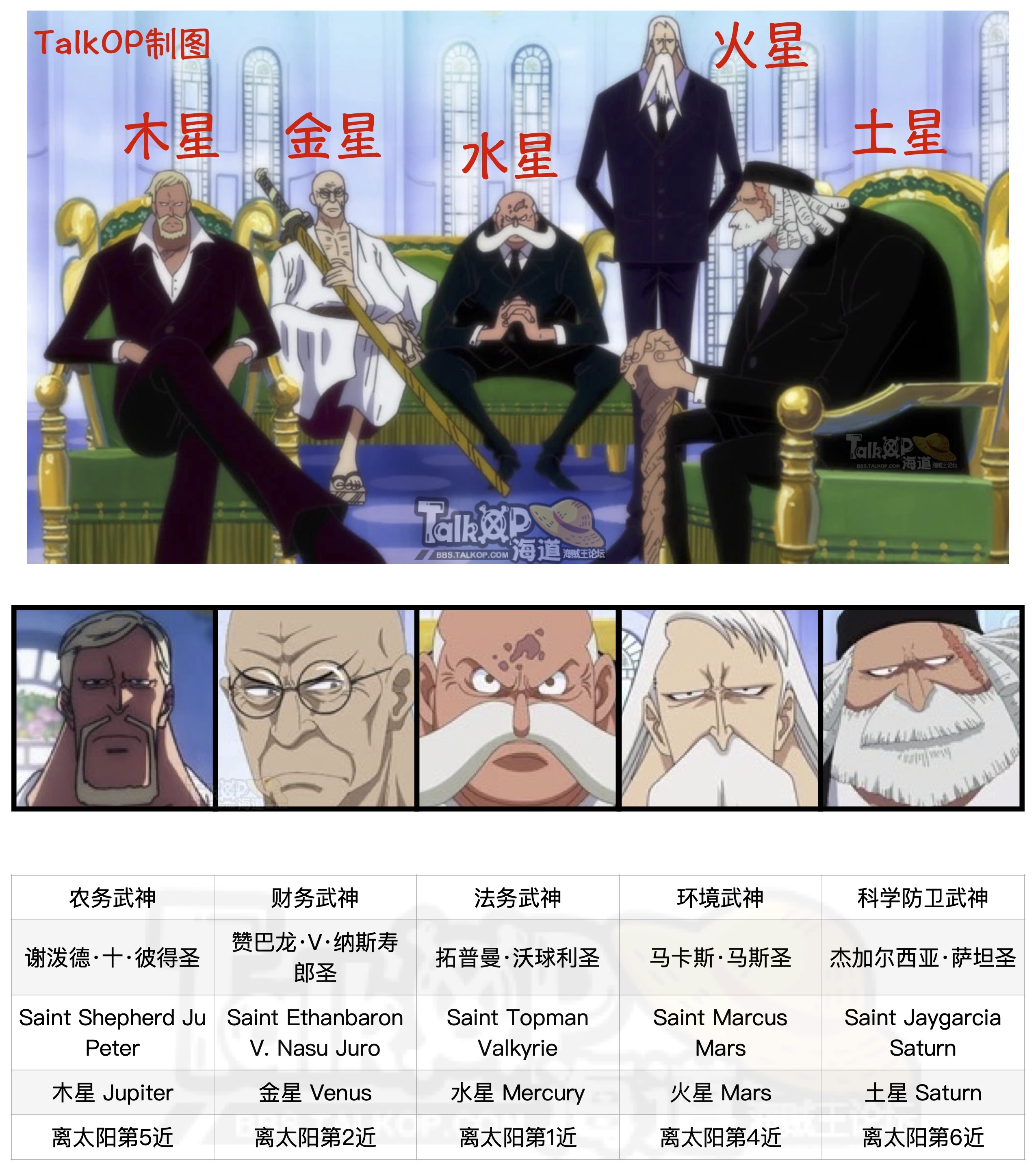 贝加庞克02.jpg