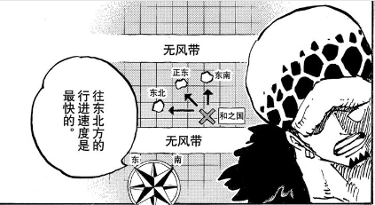 罗在为大家讲解地图