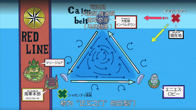 动画410话的示意图