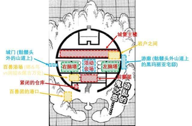 鬼岛平面图——TalkOP海贼王论坛醉彻星霄