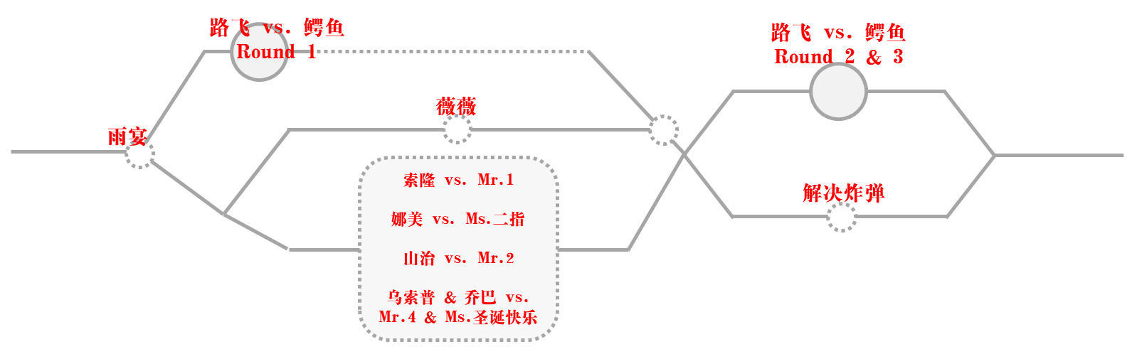 阿拉巴斯坦.png