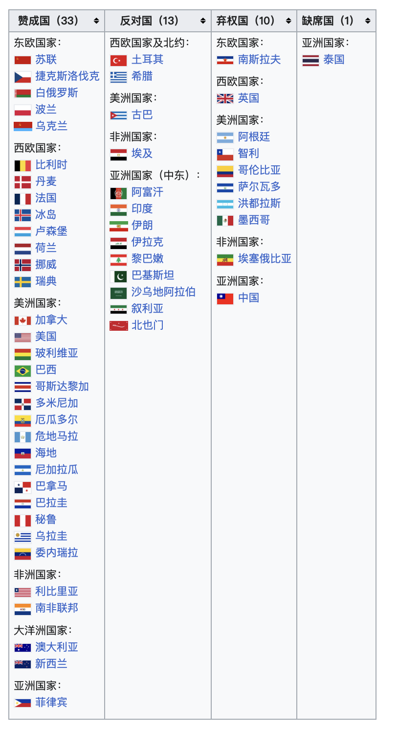 截屏2023-10-11 23.42.45.png