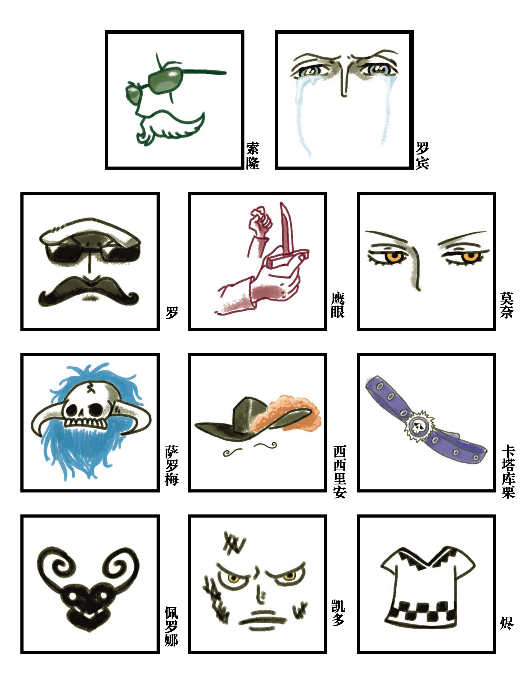 披萨-6-答案.png