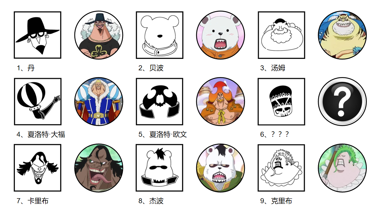 我画你猜第四季第八期.png