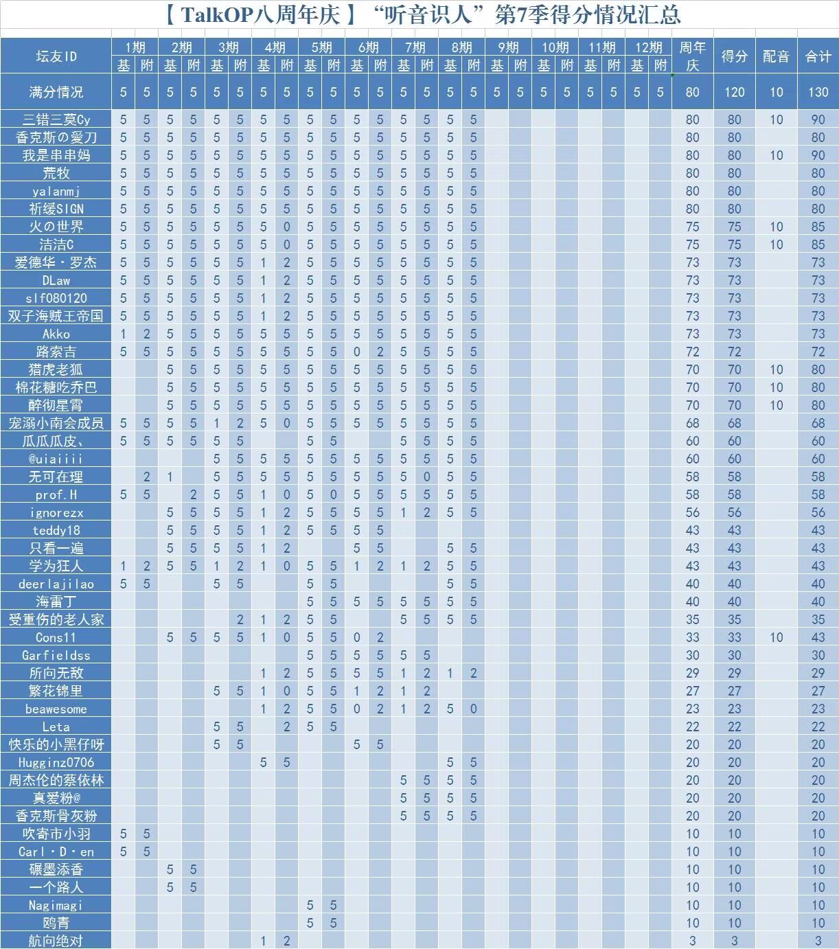 听音识人.jpg