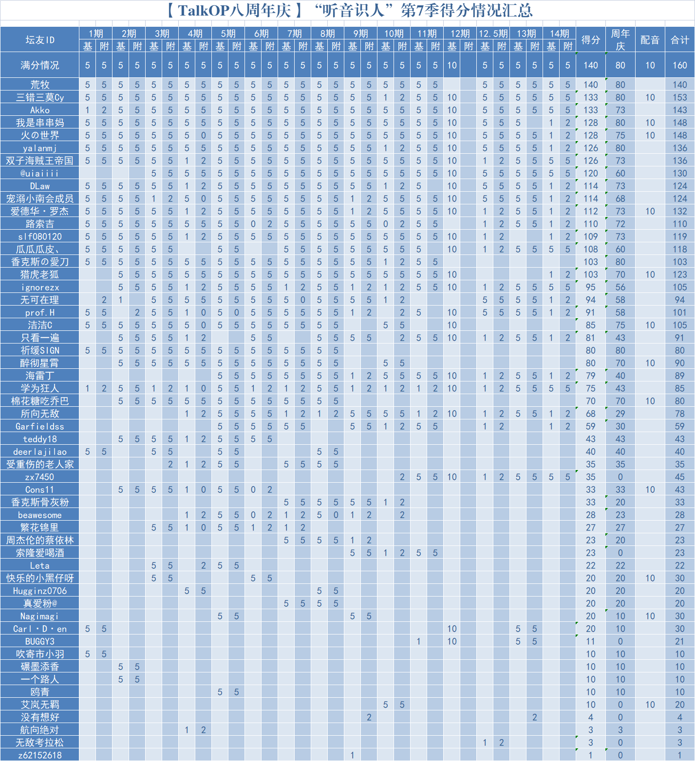 QQ图片20240403090206.png