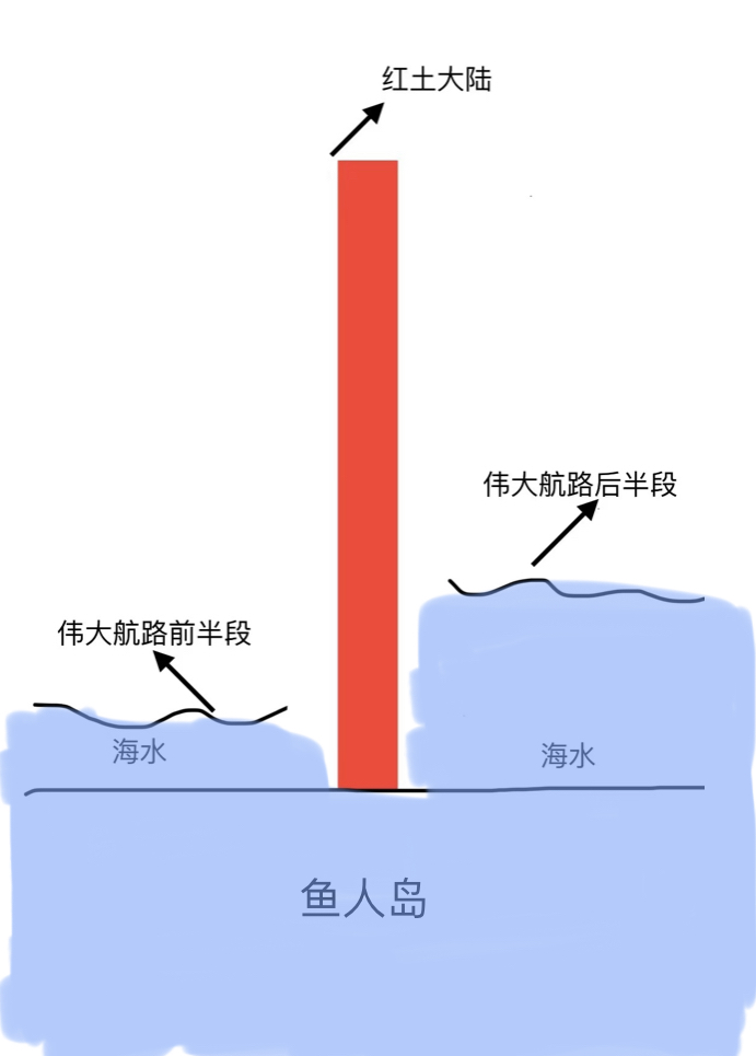 88868644-A33C-45B4-9327-BB2E3C059688.jpeg